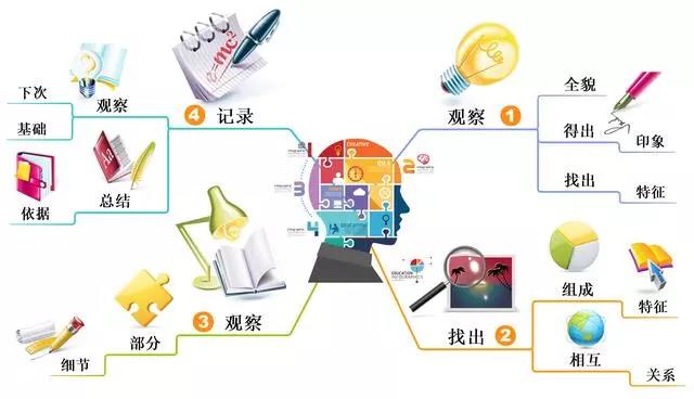 14个优秀案例出炉公海最新登录网站是多少！一起来了解（下）